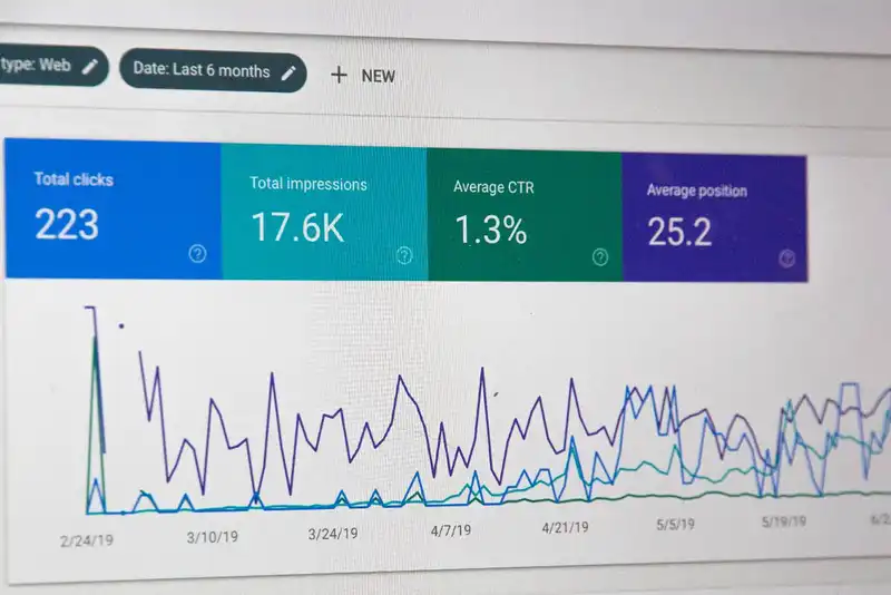 digital analytics metrics 1613773504 3415